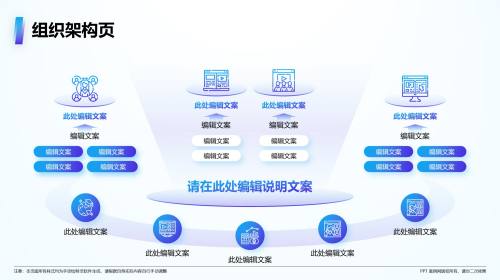 组织架构