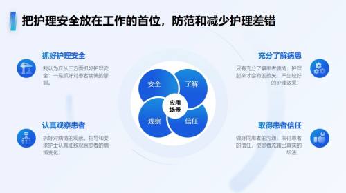 四项内同