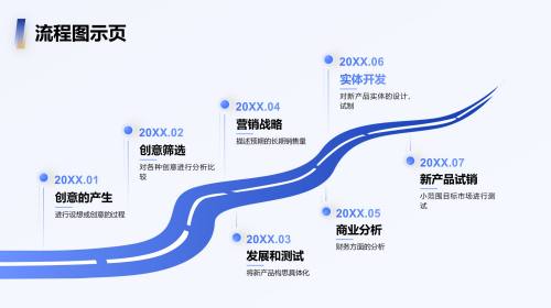 流程图示