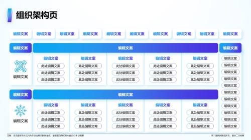 组织架构