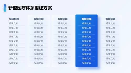 表格页