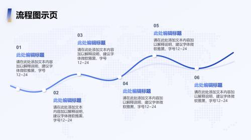 流程图示