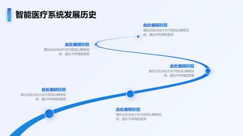 流程图示