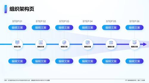 组织架构