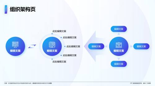 组织架构