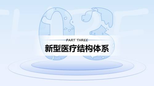 章节