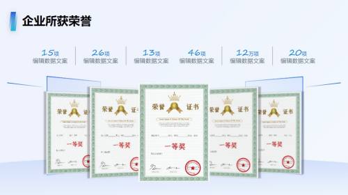 荣誉