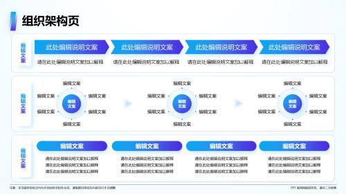 组织架构