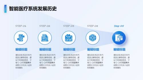 流程图示