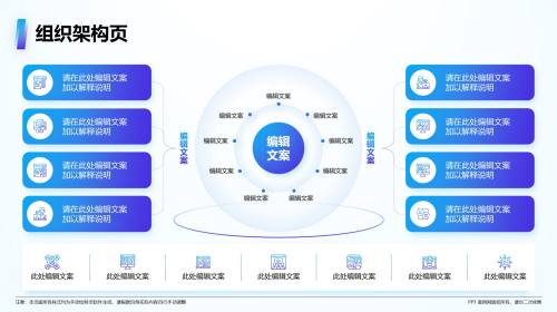 组织架构