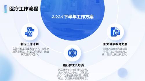 三项内容