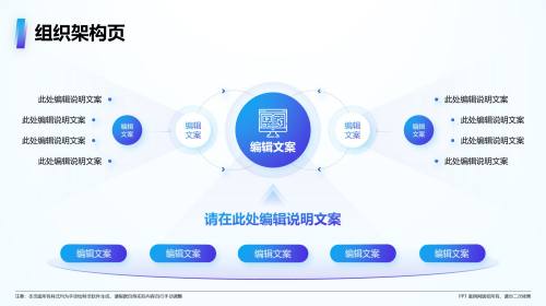组织架构