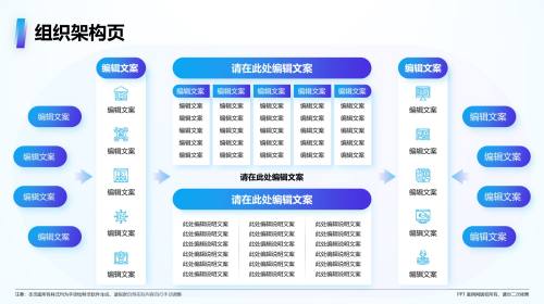 组织架构