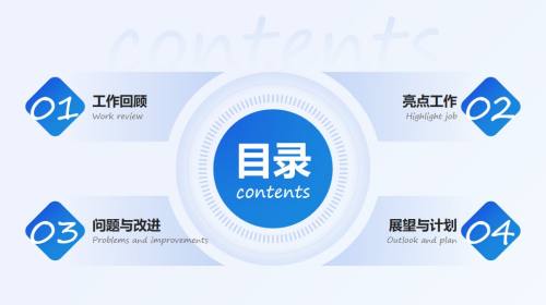 目录