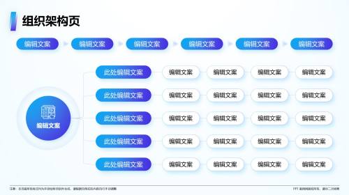 组织架构