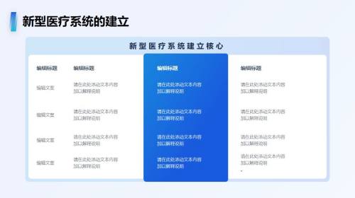 表格页