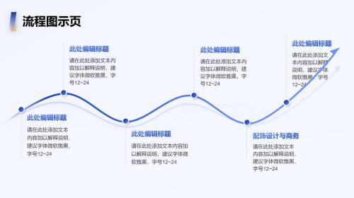 流程图示