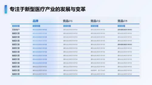 表格页