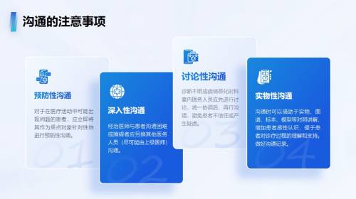 四项内同