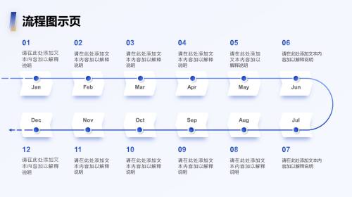 流程图示
