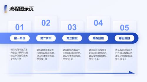 流程图示