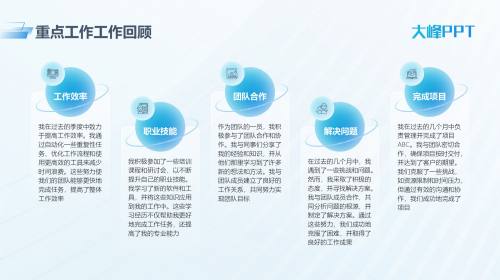 五项内容