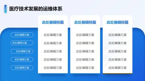 表格页