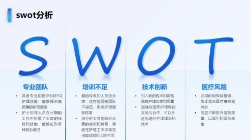 四项内同