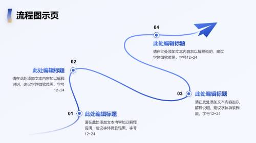 流程图示