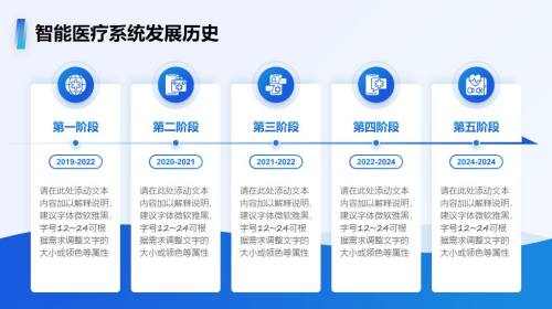 流程图示