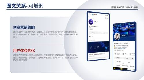 多图排版