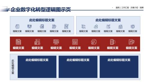 组织架构