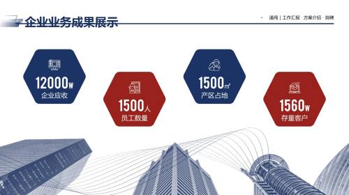 组织架构