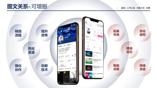 多图排版