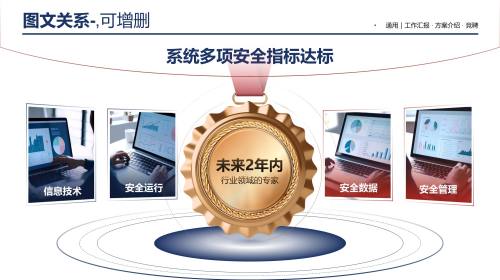 多图排版