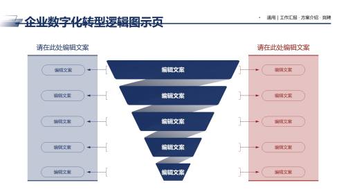 组织架构