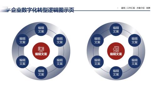 组织架构