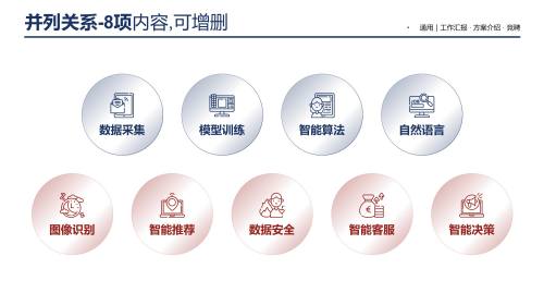 多项内容