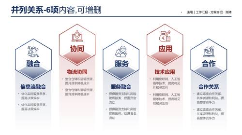六项内容