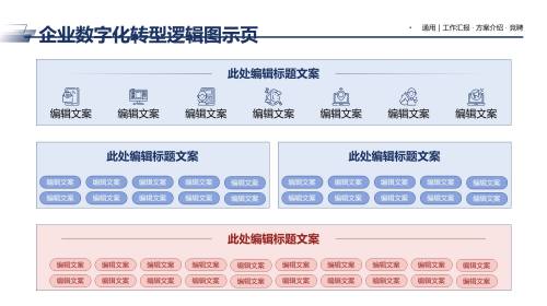组织架构