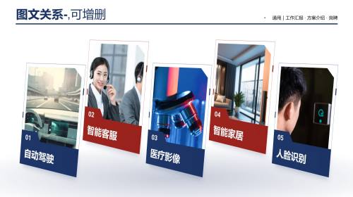 多图排版