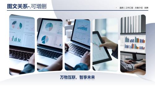 多图排版