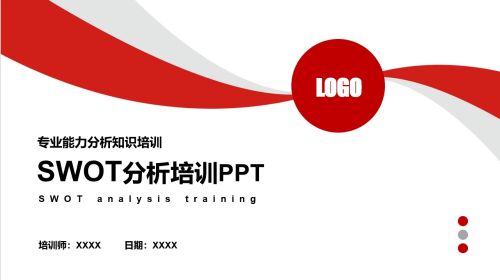 SWOT分析