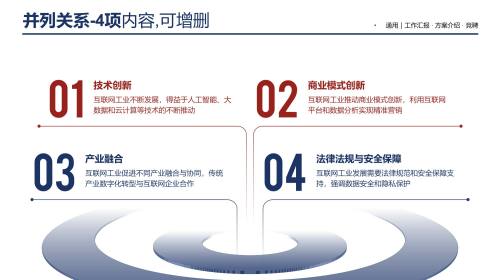 四项内容