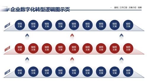 组织架构