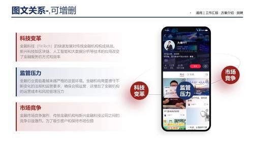多图排版