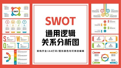SWOT分析