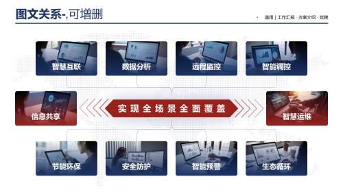 多图排版