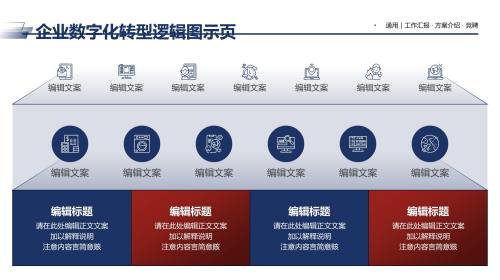 组织架构