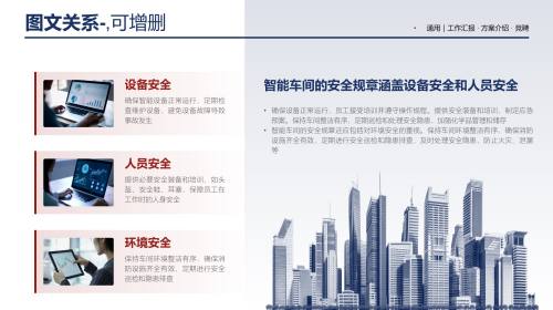 多图排版